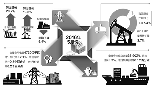 井研县gdp_井研县地图