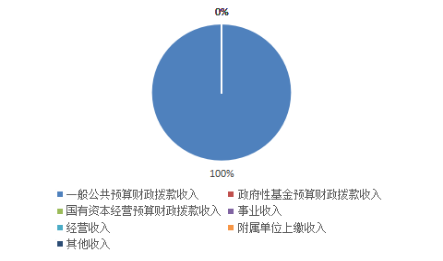 井研县gdp_井研县地图