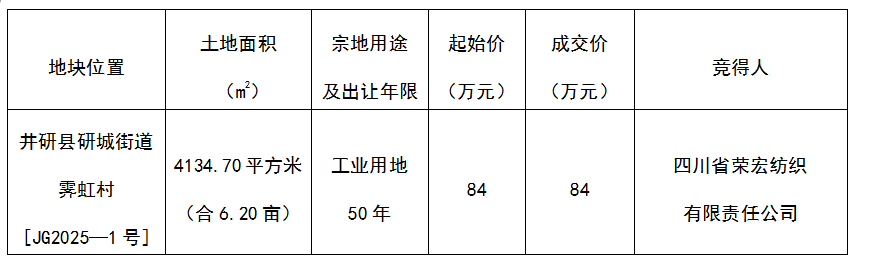 cc8dc60b6d640efa90bfd81885cafb3