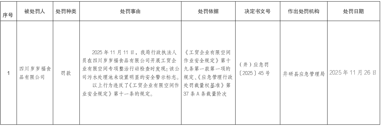 836828a7-cf00-475a-98be-61de9b87b5c4