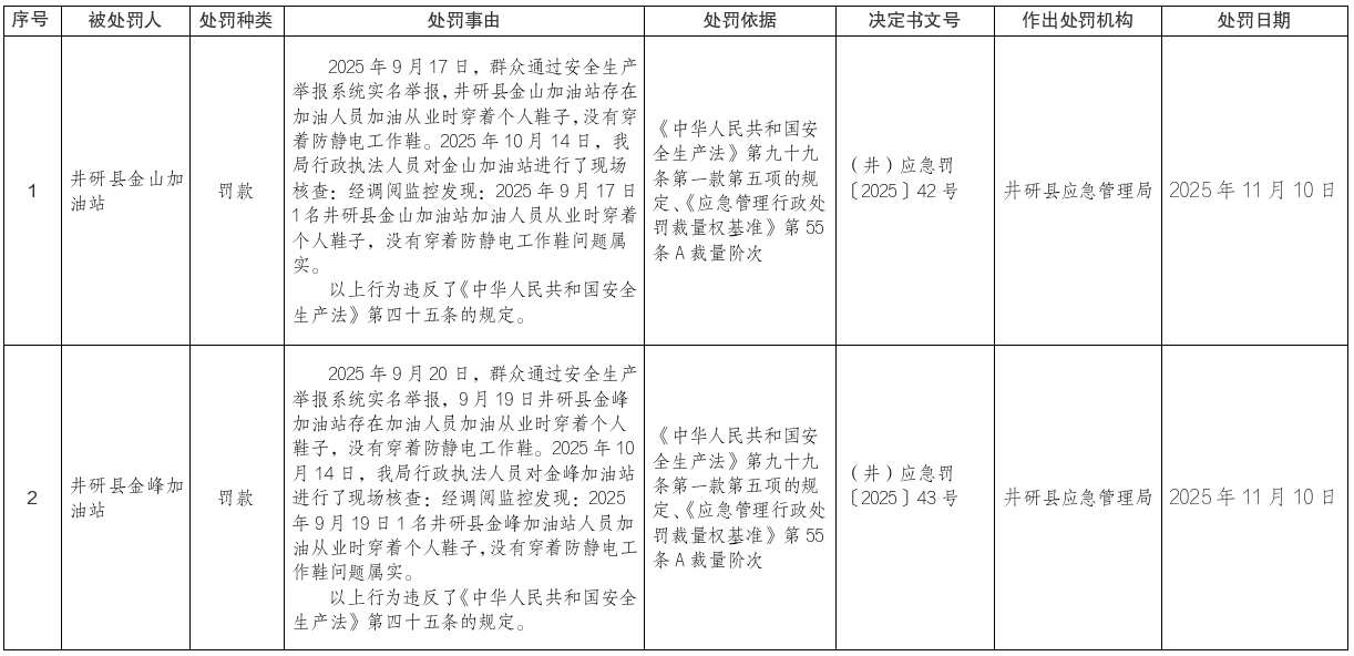 7593a7ad-b44f-4a8e-b9cd-febce1bf6bb9