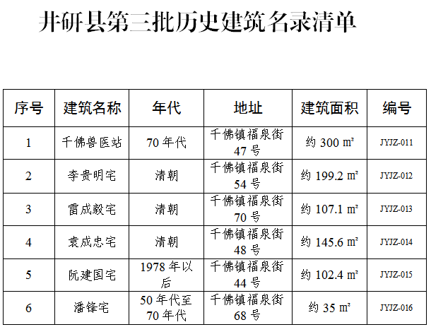 edcbc4da-542c-47ea-8779-41fc859fd3a9