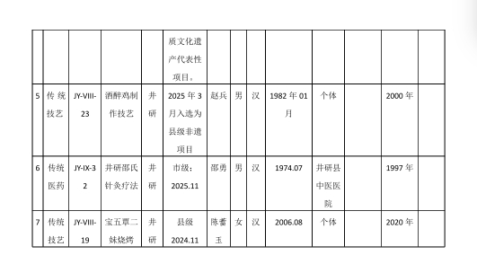 9200f3ab-6db5-49a2-80cb-aac4747f0b66