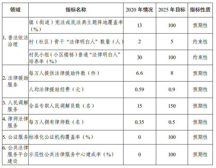 截图_选择区域_20220628161558