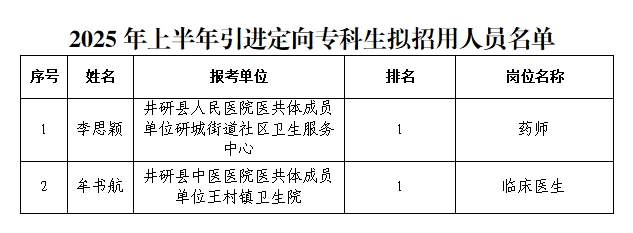微信截图_20250616102312