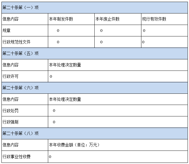 微信图片_20240119125246