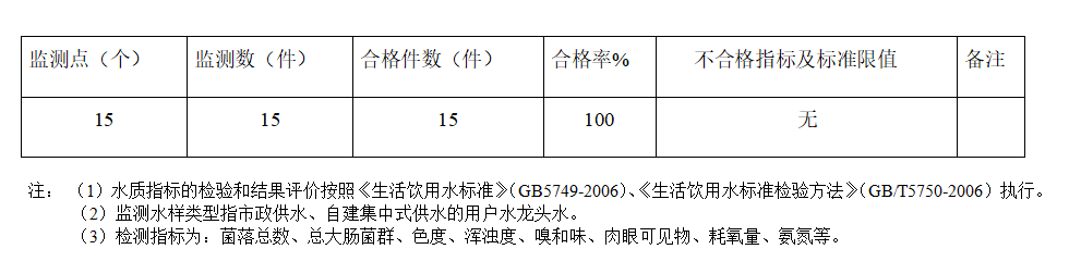 QQ图片20230726112035